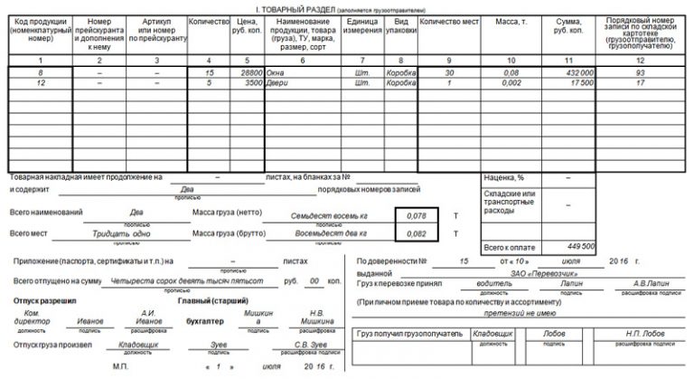 Товарно транспортная накладная образец заполнения 2022