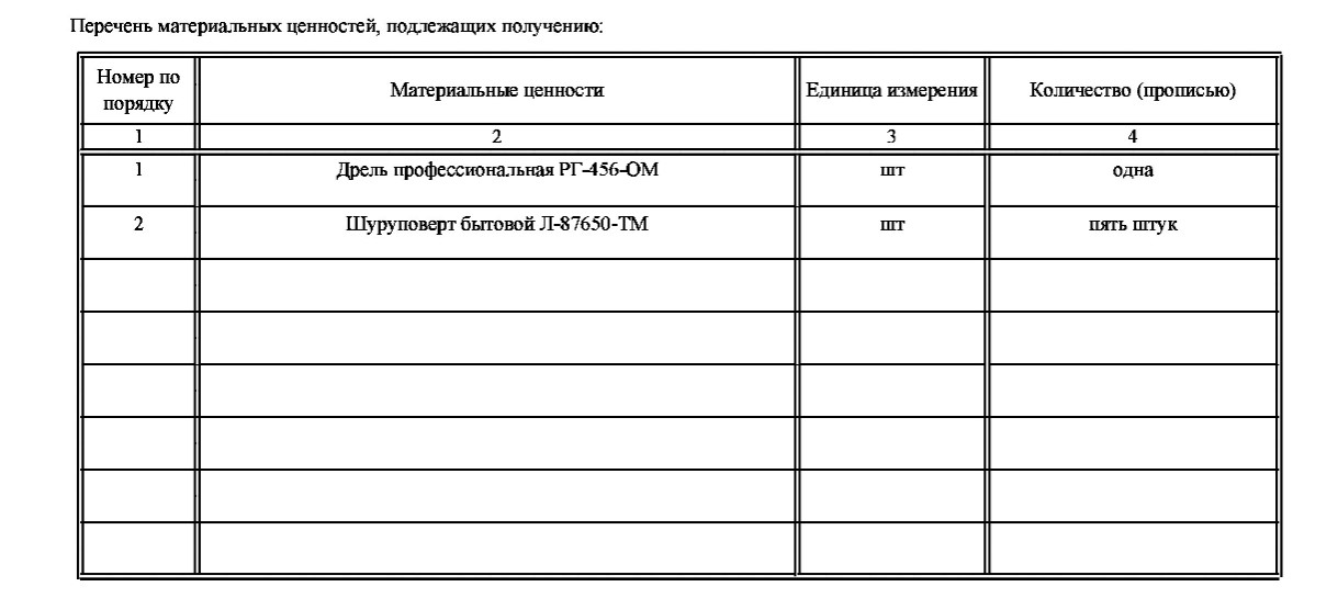 Подписать форму. Форма доверенности м-29. Заявка на учебники образец. Бланк образец списка ответственных лиц на получения товара. Бланк для росписи за получение документов образец.