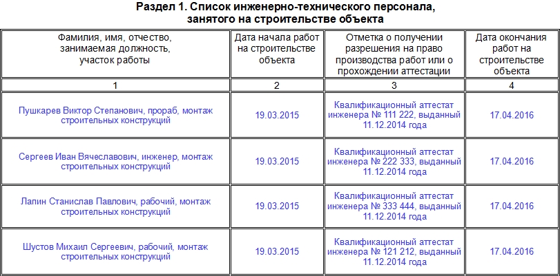 Журнал кс 6а образец заполнения