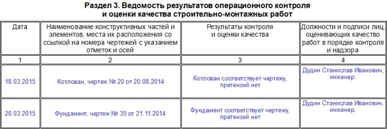 Форма кс 6а образец заполнения